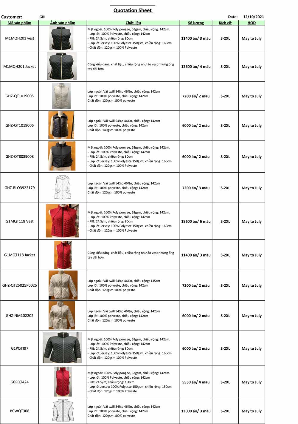 Đơn hàng xuất khẩu áo khoác da sang thị trường Mỹ MM01-161221