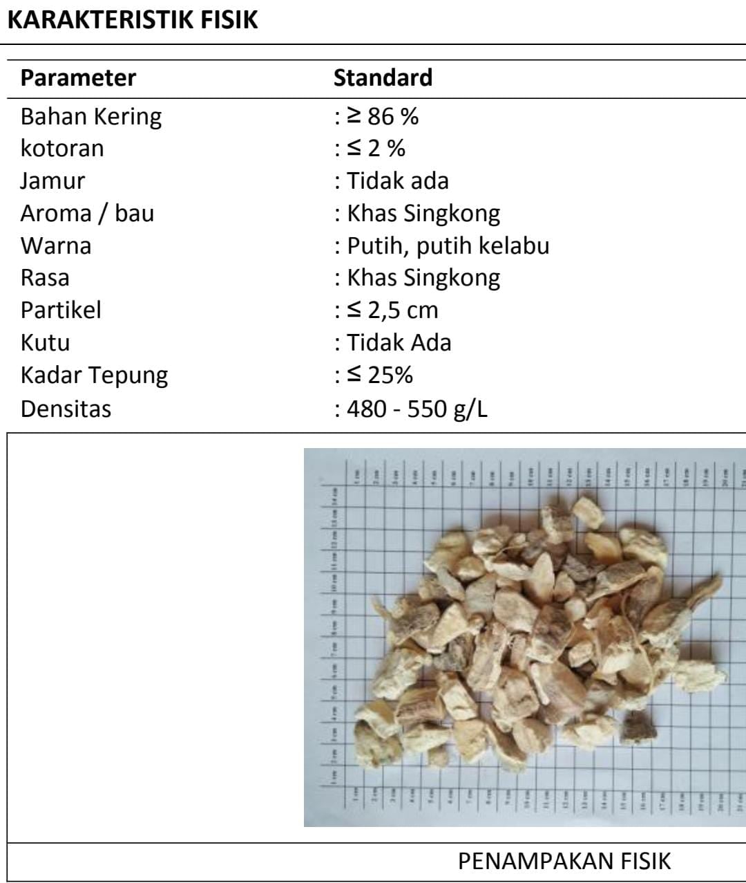 Đơn hàng xuất khẩu Khoai mì sấy khô sang thị trường Indonesia NS-KM01-16D22