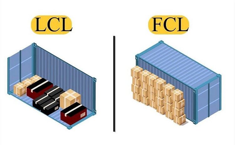 Sự khác nhau giữa FCL và LCL